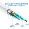 Cable Usb Tipo-c A Displayport 4k De 1.8m Premium Conversor