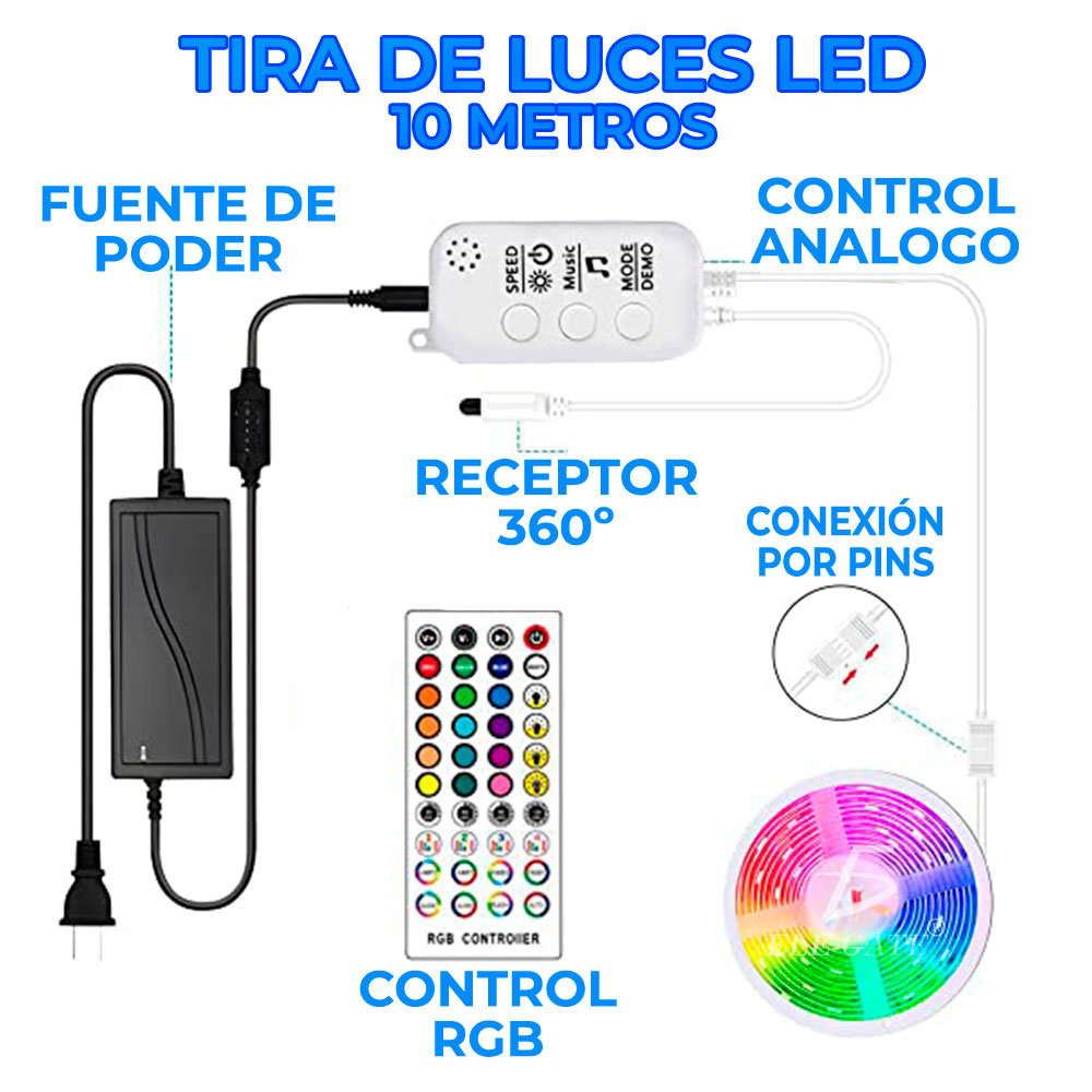 Cinta De Luz Led RGB 10 Metros Tira Led + Control Bluetooth GENERICO