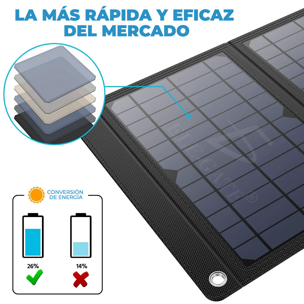 Cargador solar con 4 paneles solares 20W Energía solar flexible portátil