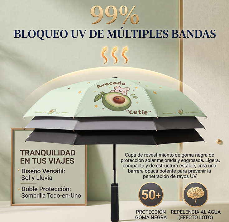 Presentación de Paraguas Plegable UPF50+ Avocado Cutie 98 cm ELE-GATE