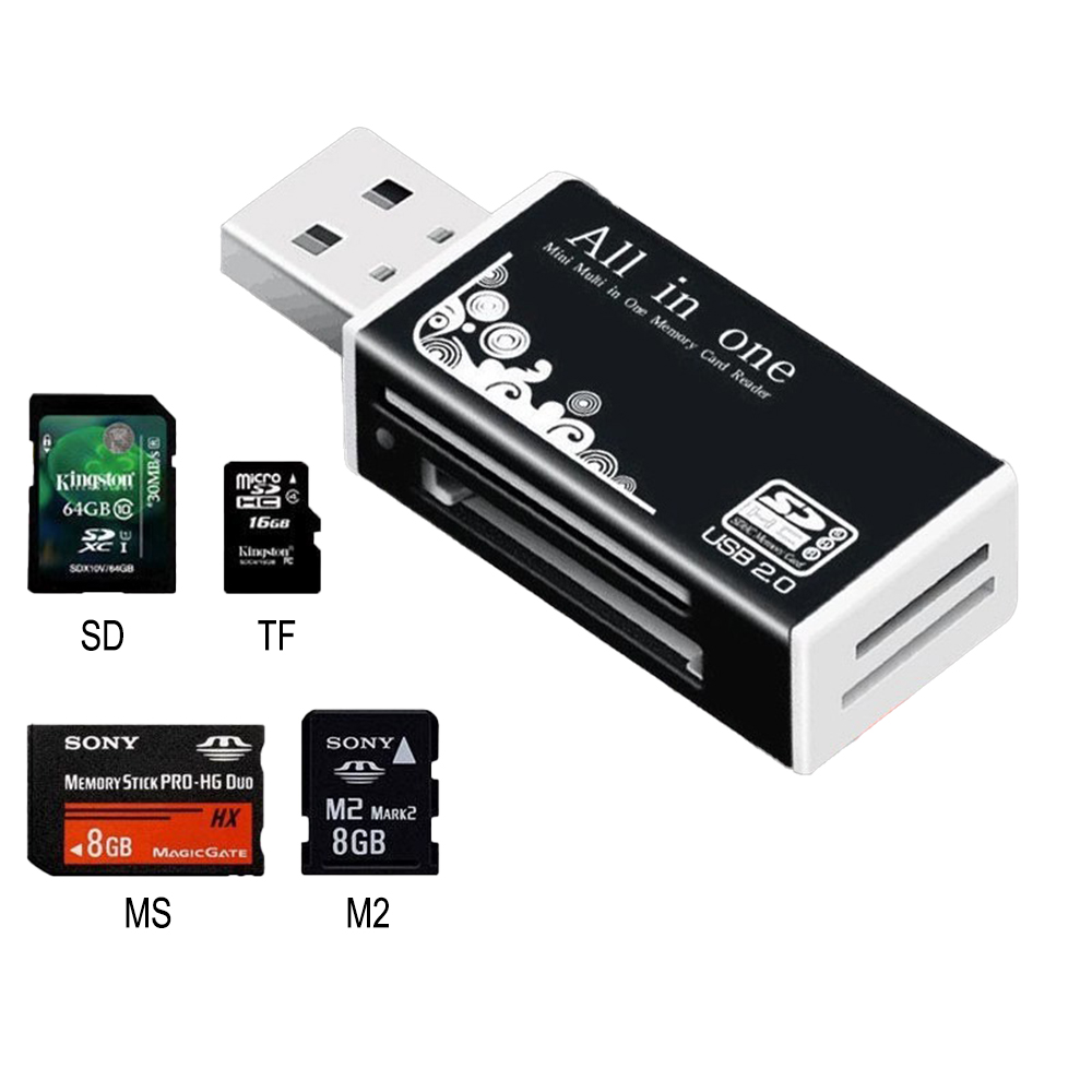 Lector de Tarjetas SD USB 5 en 1 – Adaptador Micro SD, MS Duo, Micro MS (M2) - Image 2