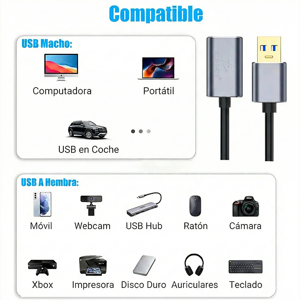 Cable USB 3.0 Macho a Hembra – 1 Metro - Image 2