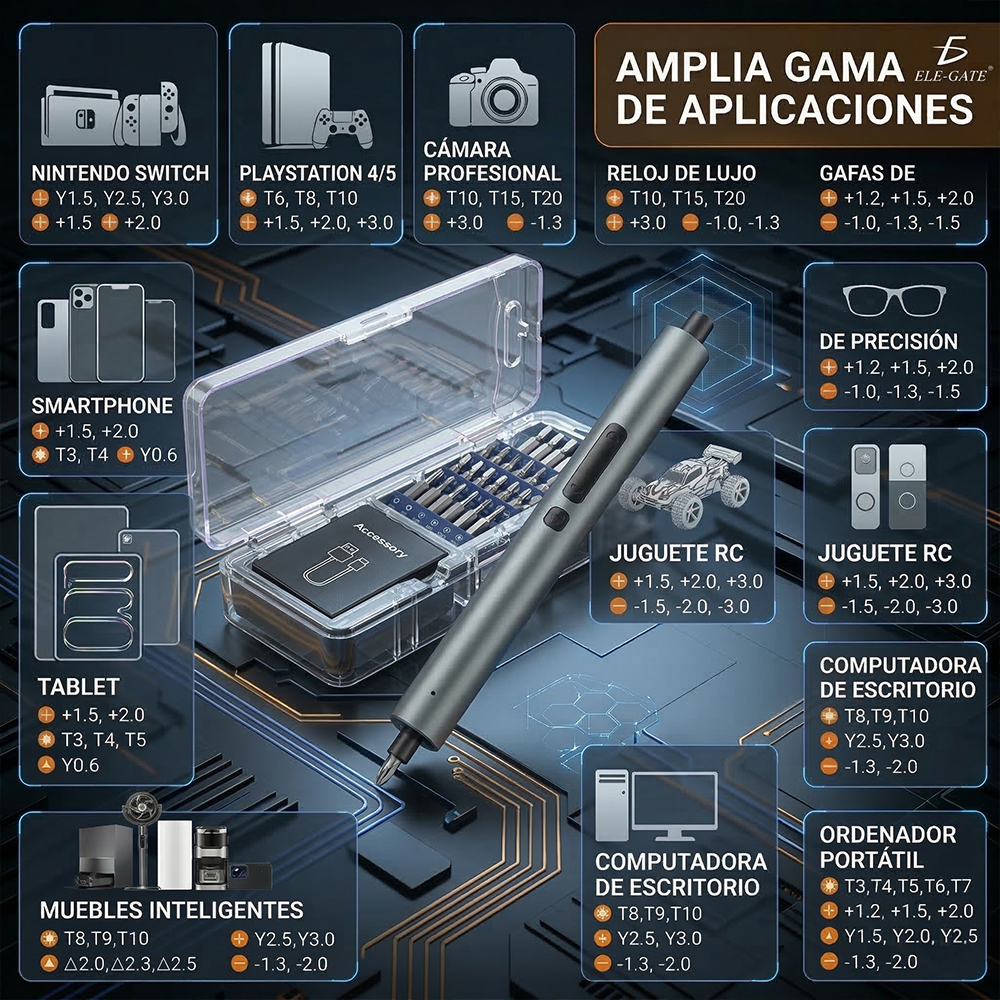 Destornillador Eléctrico Inalámbrico 33 en 1 con 24 Puntas de Precisión y Luz LED - Image 3