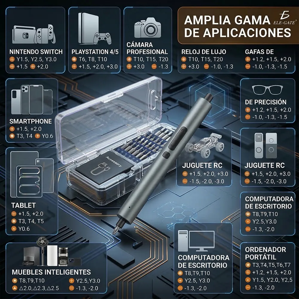 Destornillador Eléctrico Inalámbrico 33 en 1 con 24 Puntas de Precisión y Luz LED - Imagen 3