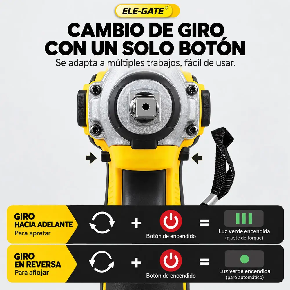 Llave de impacto inalámbrica de 1/2 pulgada, 20 V MAX - Imagen 3