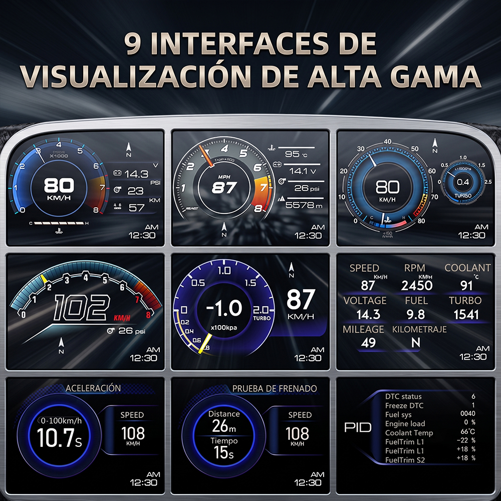 Medidor OBD2 + GPS con pantalla digital, 9 interfaces, alarmas de velocidad, RPM, voltaje, temperatura, luz ambiental y monitoreo en tiempo real. - Image 3